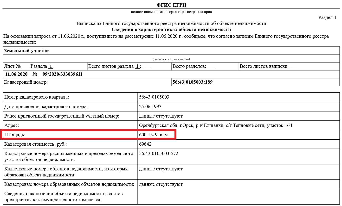 Отвечаем на вопрос: нужно ли межевание земельного участка, если есть кадастровый номер и паспорт надела? - urcrimea.ru
