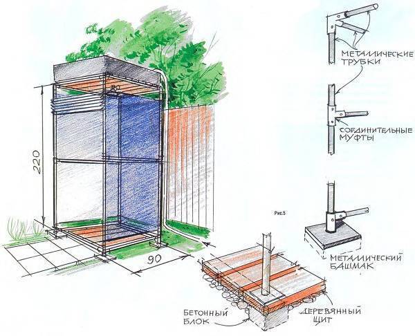 Как сделать душ из поликарбоната своими руками – строим освежающую душевую в саду