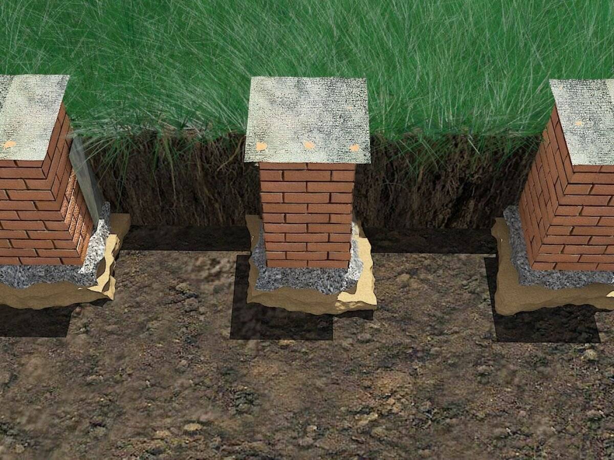 Строительство столбчатого фундамента для каркасного дома своими руками? из блоков, на глине или кирпича +видео