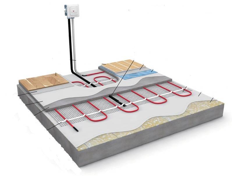 Схема укладки теплого пола электрического под плитку