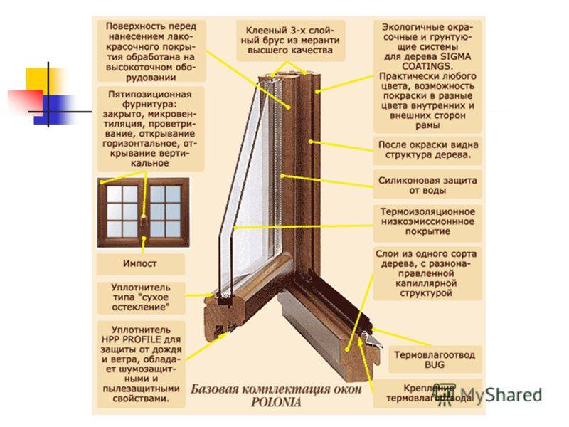 Дерево-алюминиевые окна: особенности, плюсы и минусы