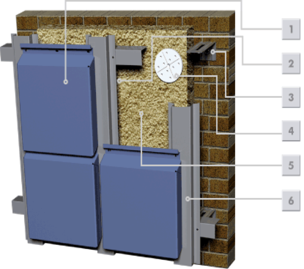 Вентилируемый фасад из металлокассет  преимущества и способы монтажа - все про гипсокартон