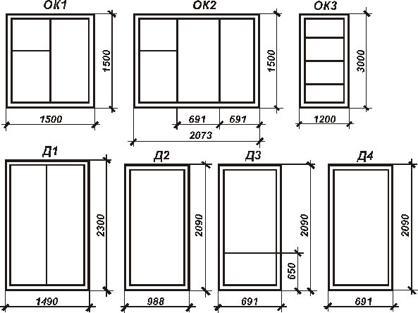 Стандартные размеры окон для частного дома: ширина и высота пластиковых оконных проемов
