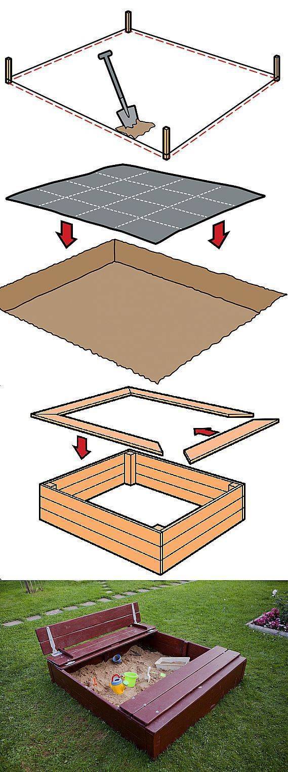 Песочница с крышкой-скамейкой своими руками: схема, чертежи, пошагово, фото