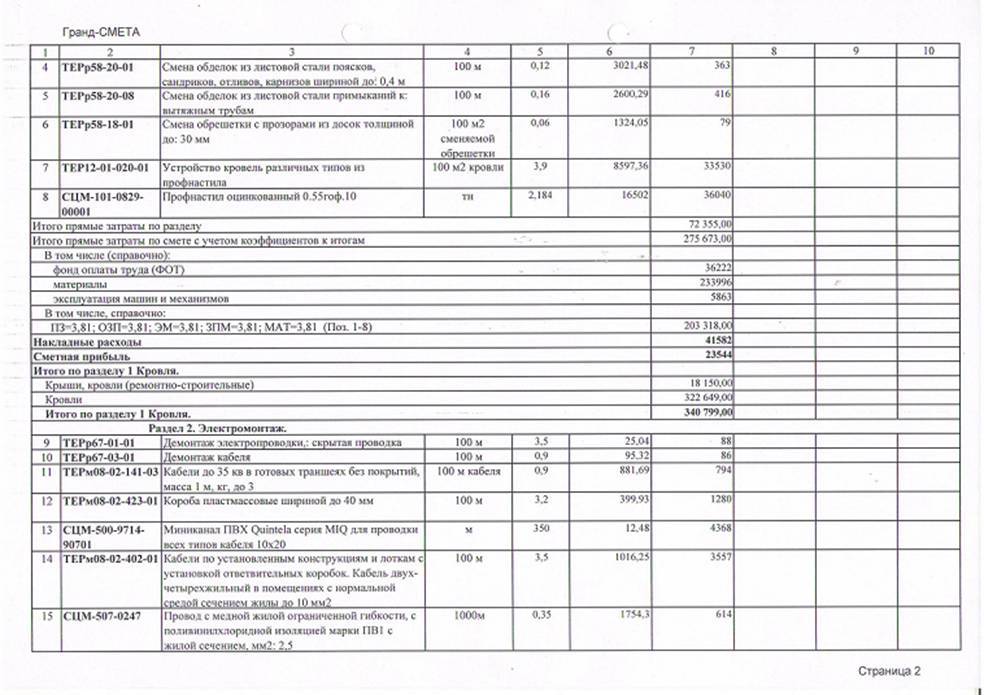 Проектная смета на демонтаж здания образец