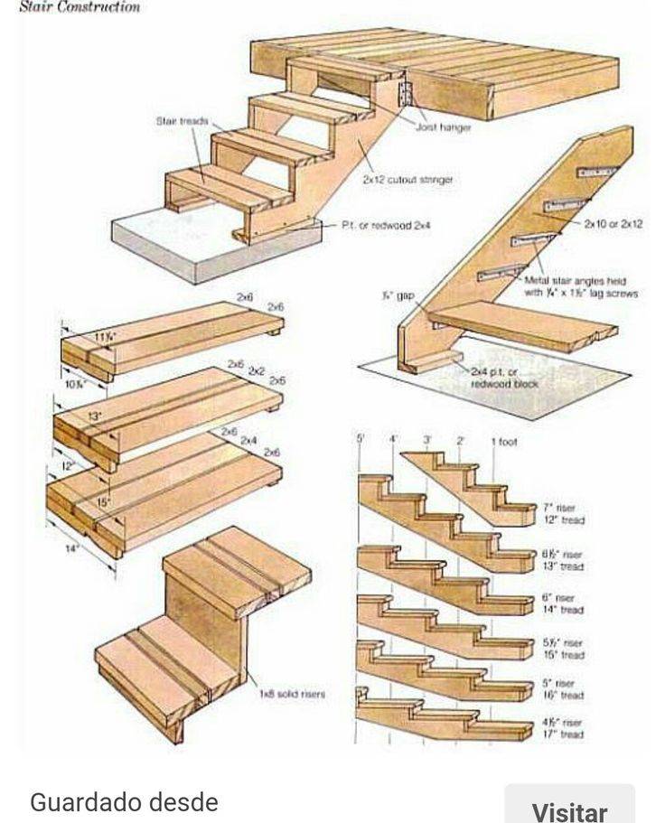 Отделка бетонной лестницы деревом своими руками: инструкция