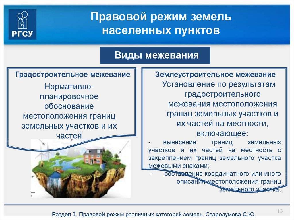 Земли населенных пунктов - что это значит? виды разрешенного использования земель населенных пунктов :: syl.ru