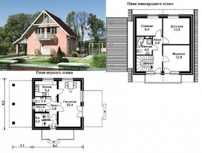 Варианты проектов дачных домов с чертежами из пеноблоков 6х8: 17 фото с примерами и этапами работ