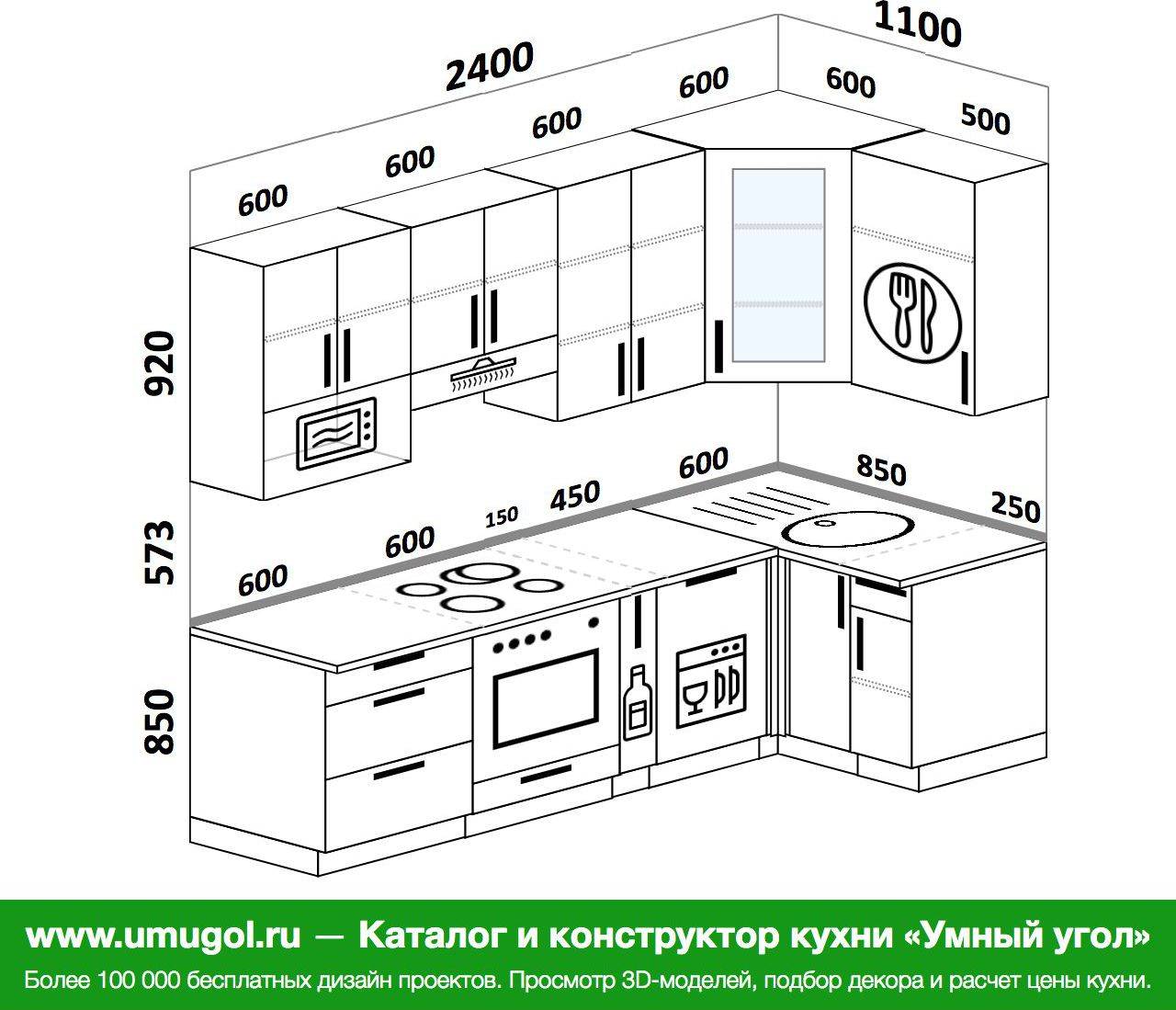 Модульная мебель для кухни: виды, преимущества - kuhnyagid » kuhnyagid