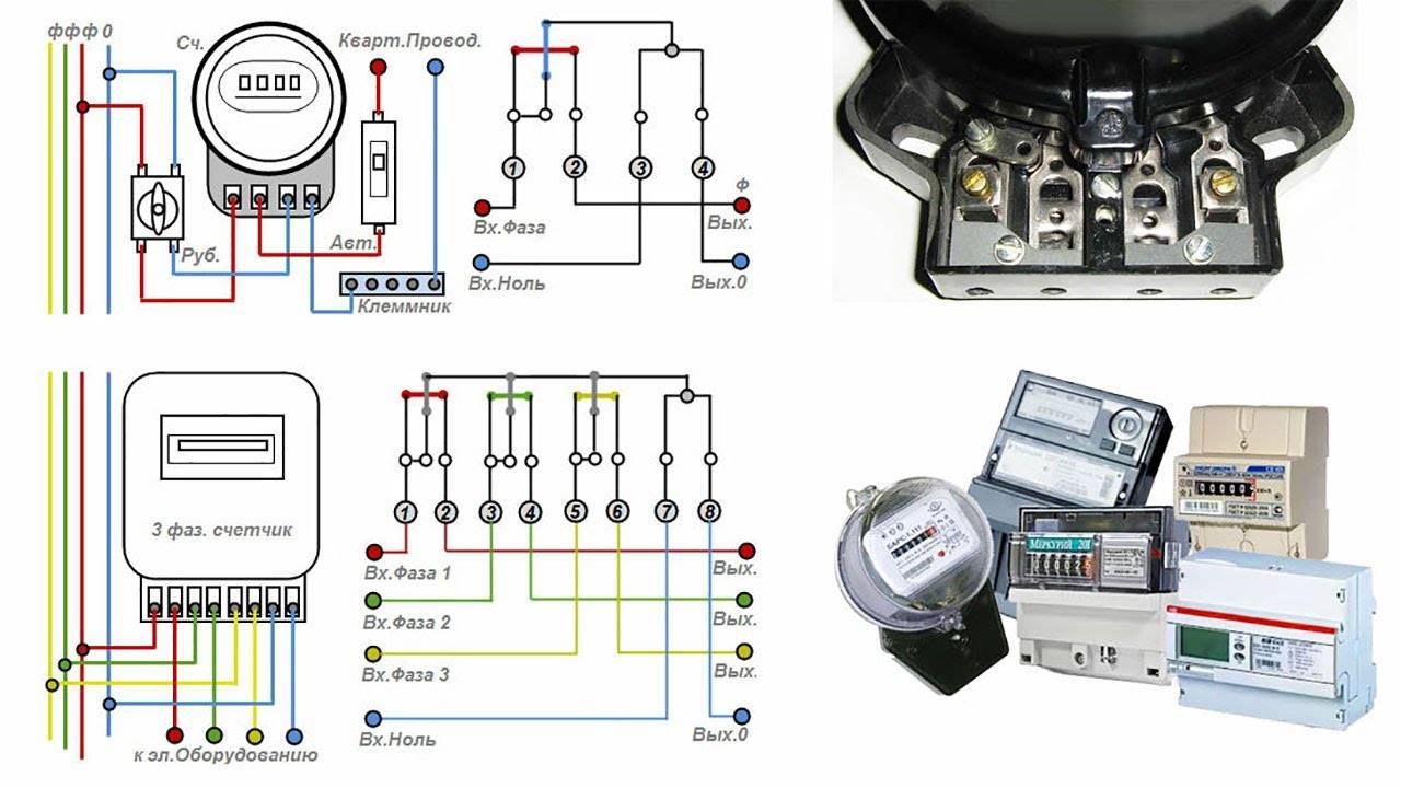 Схема подключения электросчетчика. подключаем однофазный и трехфазный счетчик правильно! | enargys.ru | энергосбережение