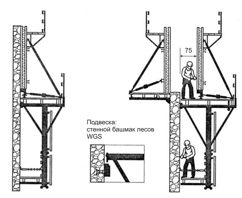 Самоподъемные леса чертежи