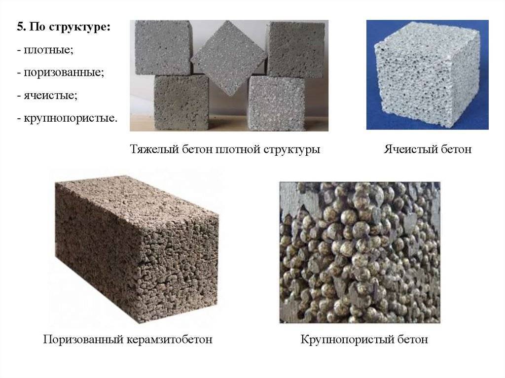 Марки бетона и их применение в строительстве: виды, из чего сделан, разновидности, типы, какой бывает, легкий состав