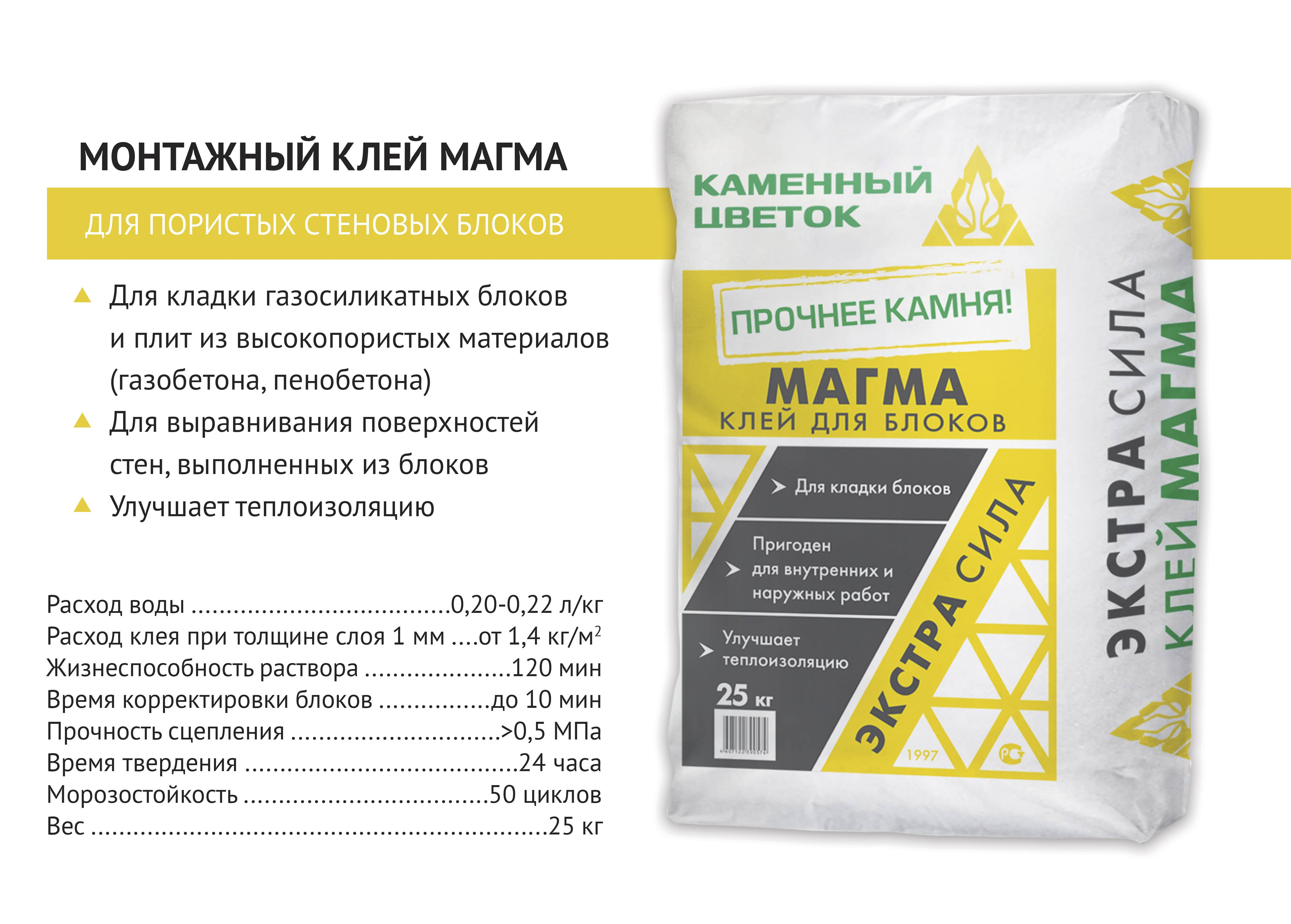 Состав и пропорции пенобетона