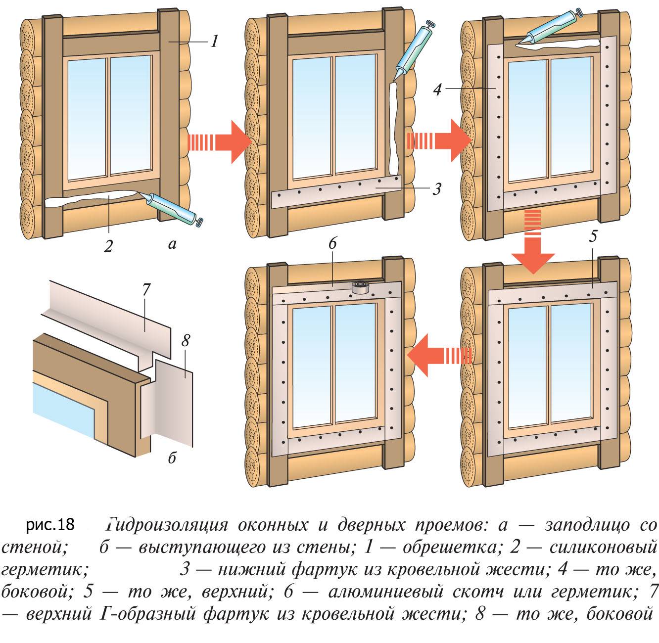 Как выбрать окна для веранды и террасы? остекление веранд и террас