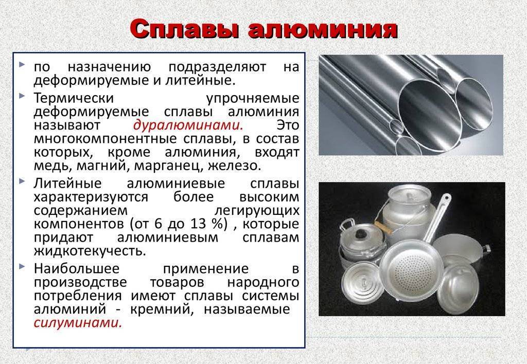 Алюминиевая профильная труба: виды, технические характеристики и изготовление, применение и хранение