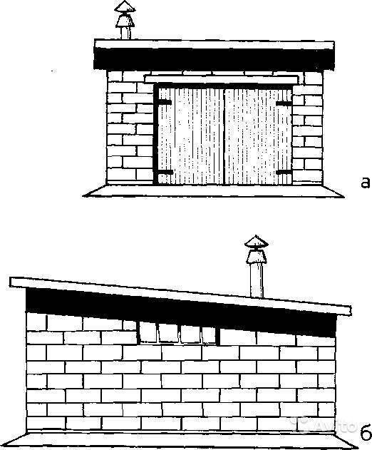 Как построить гараж из пеноблоков своми руками: пошаговая инструкция