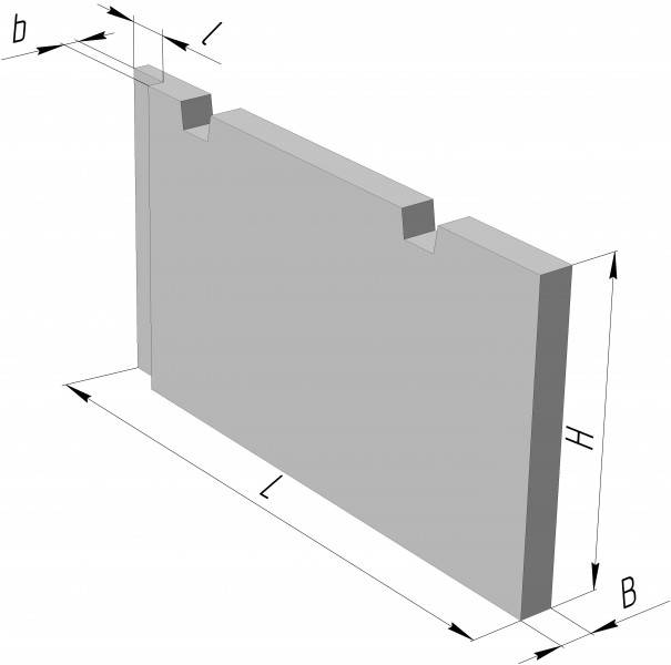 Виды бетонных блоков: какие бывают изделия для стеновых конструкций (для наружных стен, колотые, круглые и другие), плюсы и минусы, правила выбора