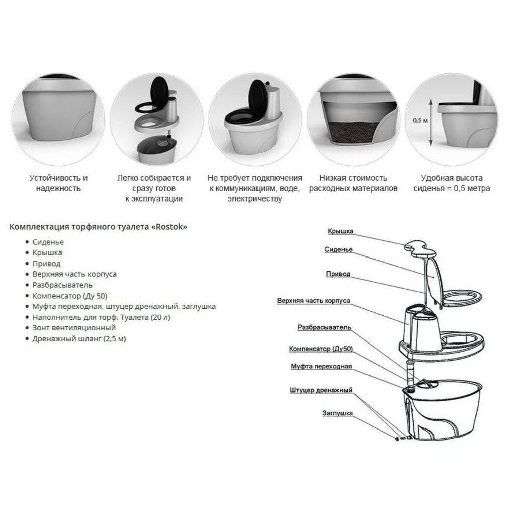 Торфяной туалет для дачи: какой лучше биотуалет, финский, российский, отзывы