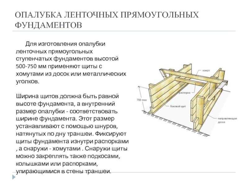 Ленточный фундамент для дома: что это такое, строительство своими руками, пошаговая инструкция, фото, видео