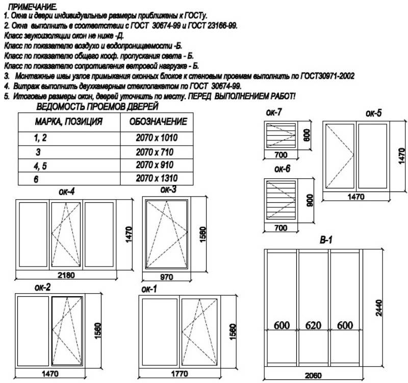Противопожарные алюминиевые окна: требования по ГОСТу, конструкция, как .