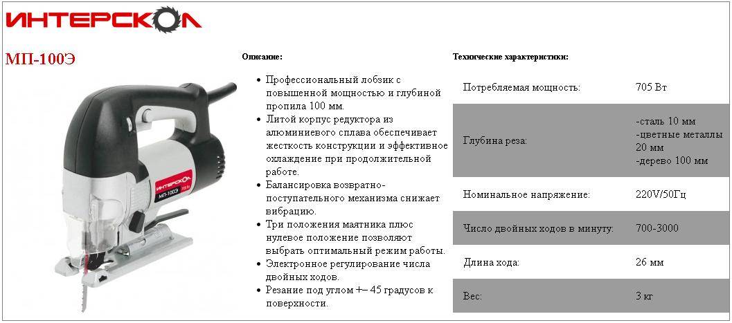 Какой Лобзик Купить Для Домашнего Пользования