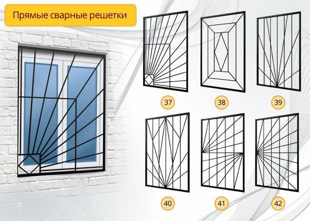 Прозрачные решетки на окна и их функциональные преимущества