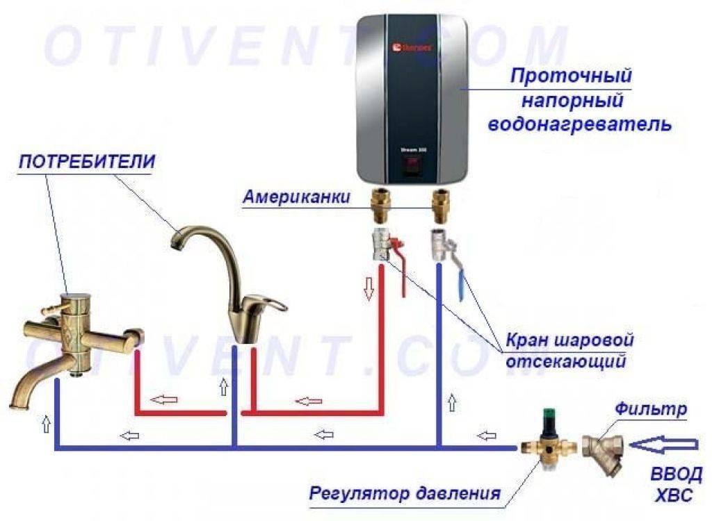 Установка и подключение проточного водонагревателя. схема и видео
