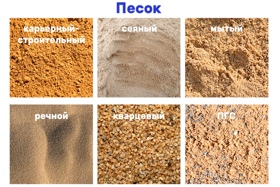 Виды песка для строительства, назначение и применение в разных областях