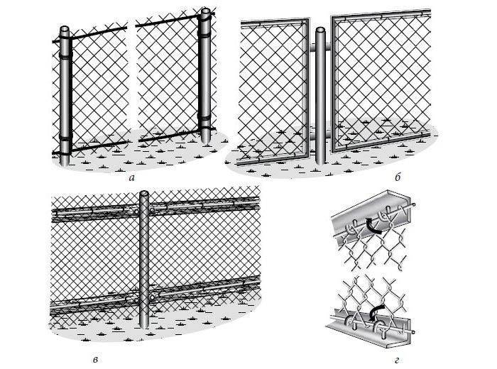 Забор из рабицы своими руками - пошаговая инструкция!