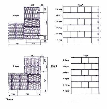 Кладка стен из керамзитобетонных блоков: инструкции и советы
кладка стен из керамзитобетонных блоков: инструкции и советы |