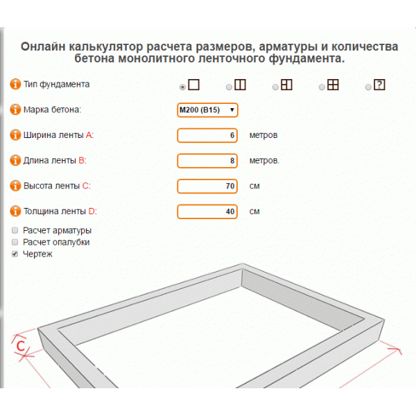 Онлайн калькулятор расчета размеров, арматуры и количества бетона монолитного ленточного фундамента