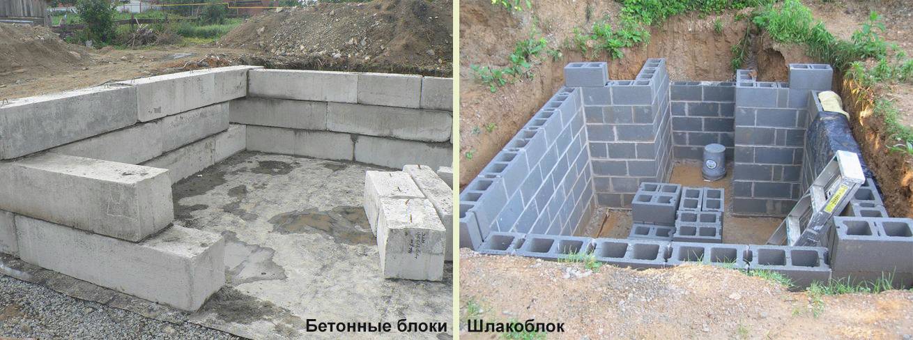 Как построить подвал в гараже своими руками: технология, материалы, этапы и нюансы строительства - samvsestroy.ru