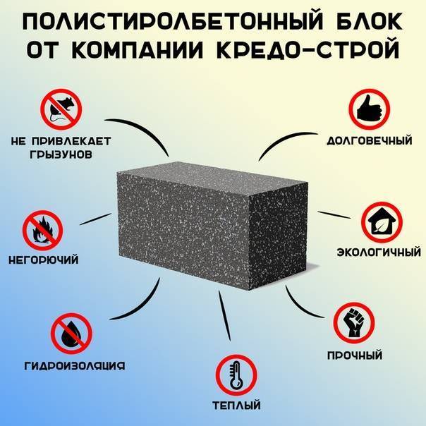 Полистиролбетонные блоки: достоинства и недостатки — всё про бетон