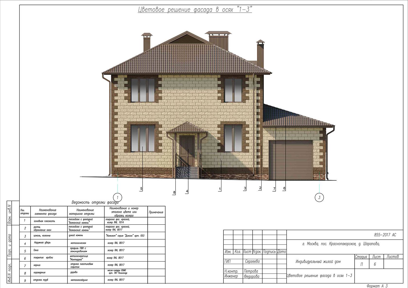 Проекты домов и коттеджей от 100 до 150 м2 из пеноблоков, чертежи