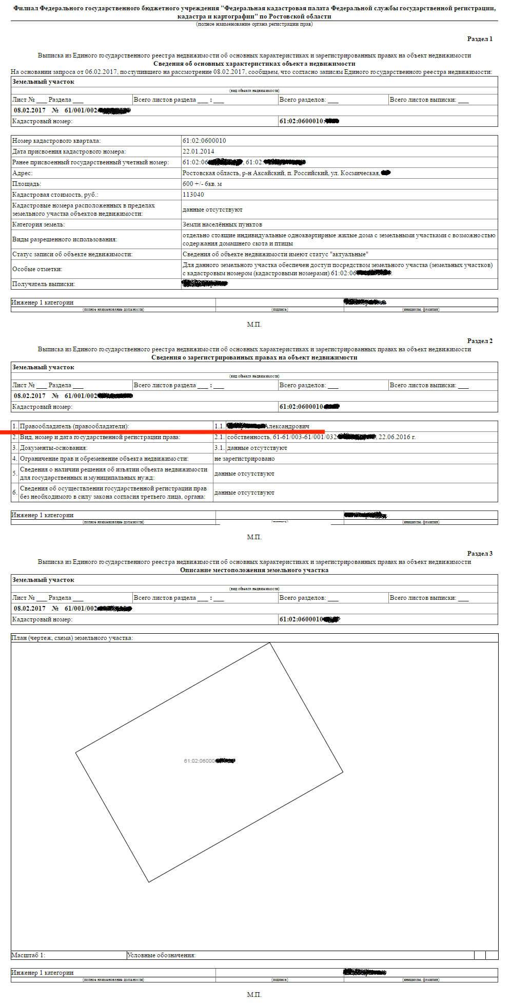  межевания земельного участка: что это такое и как он выглядит, где .