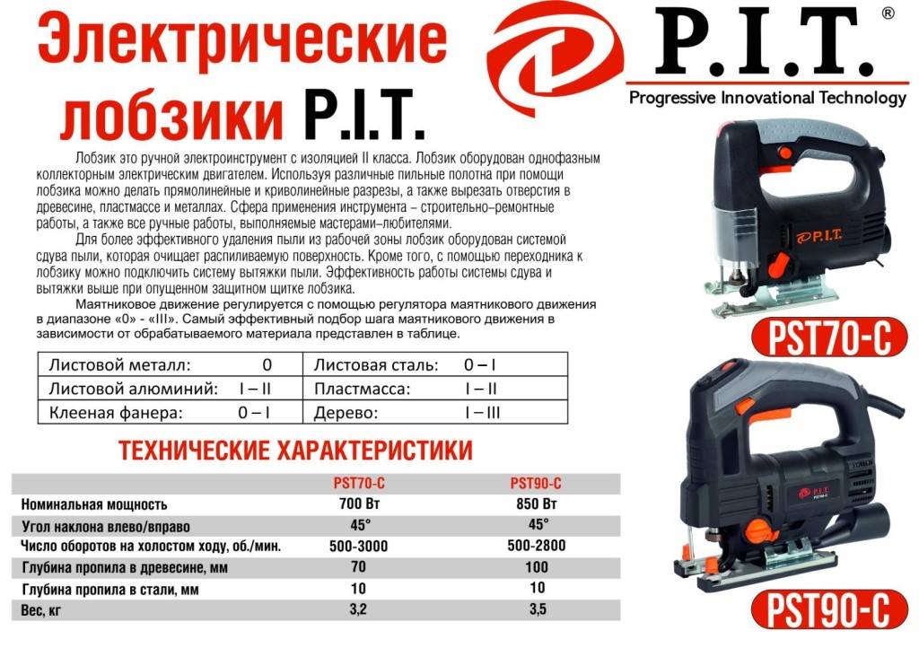 10 советов как и какой выбрать электролобзик