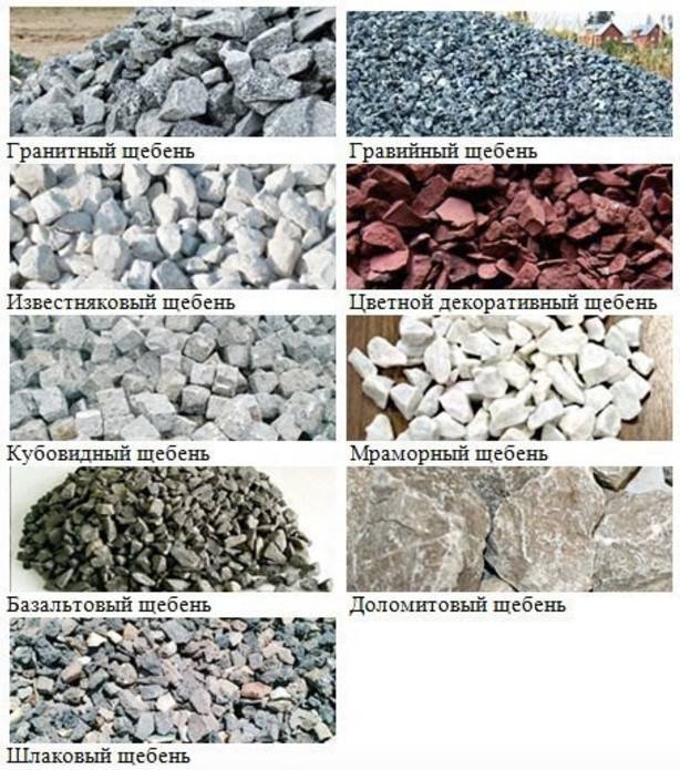 Источники для получения щебня. диоритовый, диабазовый, базальтовый щебень | нерудные материалы в петербурге