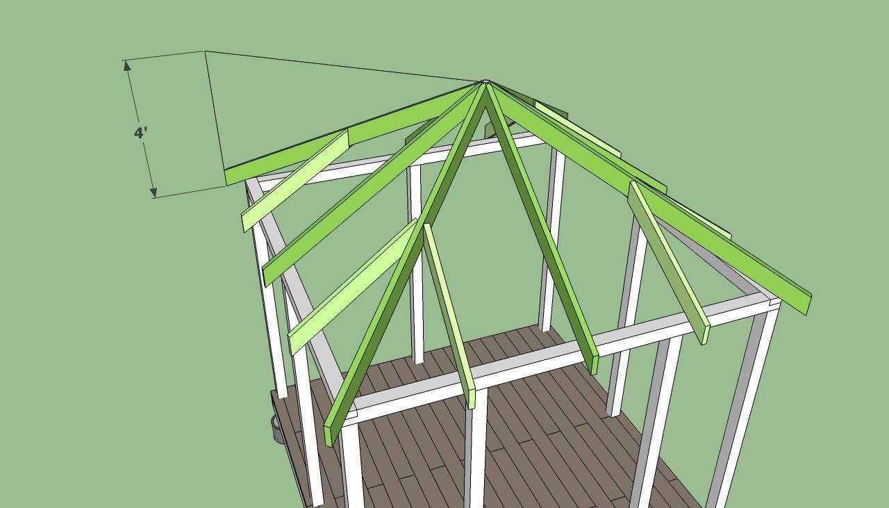 Четырехскатная крыша беседки — виды и нюансы сборки, о которых вы не знали | онлайн-журнал о ремонте и дизайне