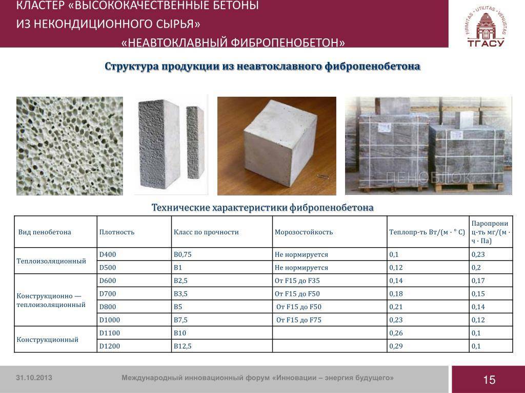Отличие пенобетона от обычного бетона. ячеистые бетоны, газобетон, пенобетон - главные отличия