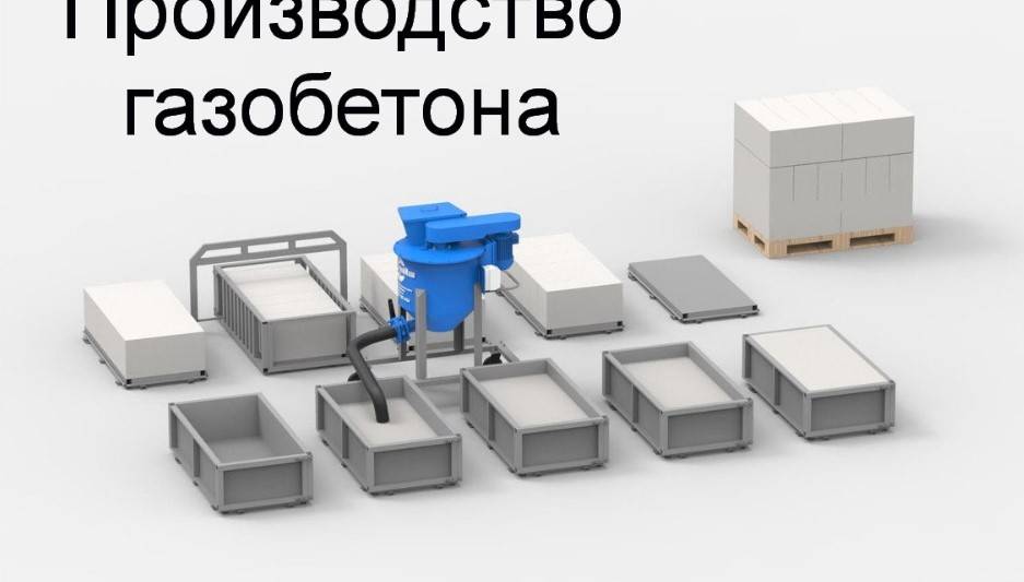 Бизнес план производство газобетонных блоков