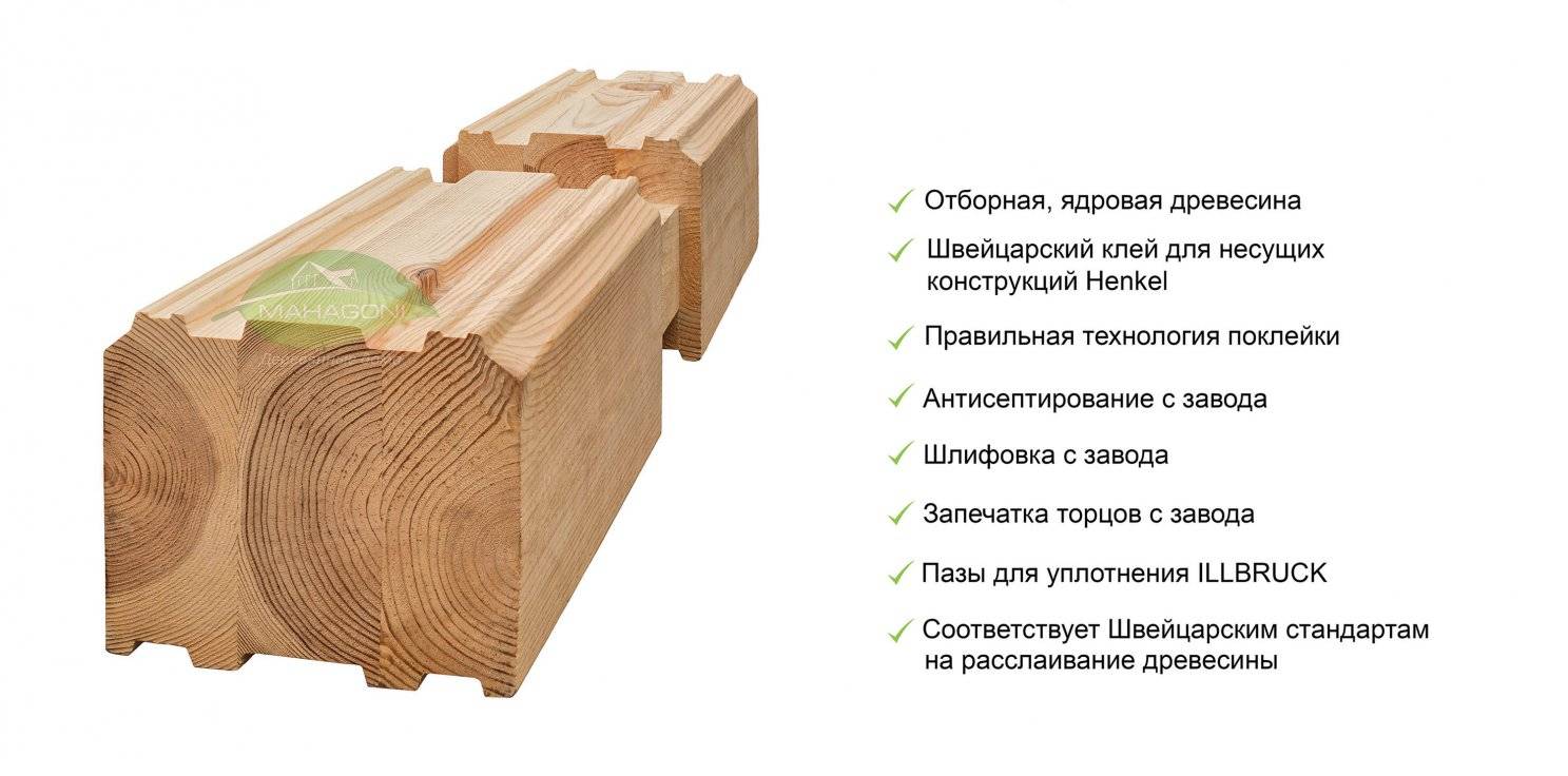 Оцилиндрованное бревно камерной сушки – миф или реальность, в чем плюсы. — полезные материалы cataloxy.ru