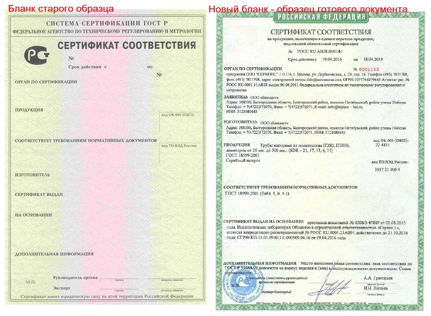Оформление сертификата соответствия гост-р: добровольная сертификация товаров и услуг в россии
