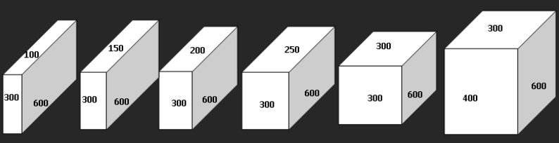 Как рассчитать вес газосиликатного блока в зависимости от размера и плотности материала