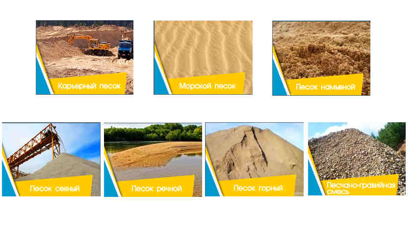 «песок для строительных работ. технические условия» гост 8736-93