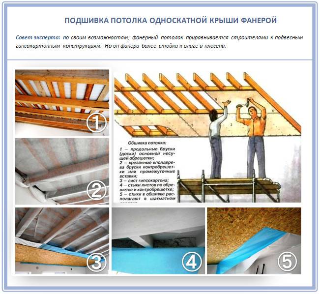 Как утеплить потолок чердака, какой материал лучше: насыпной, рулонный или плитный, подробное фото и видео