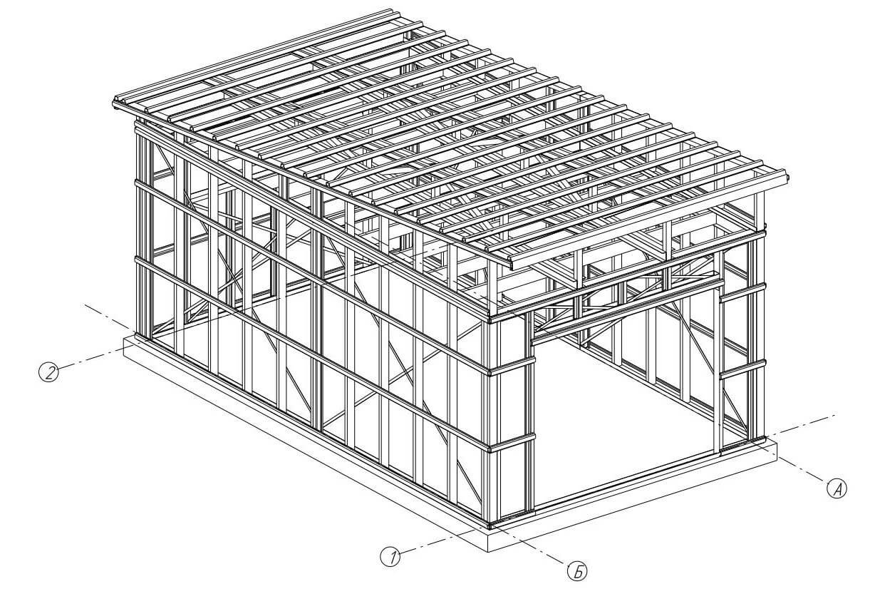 Технология строительства каркасного дома из металлопрофиля ⋆ domastroika.com
