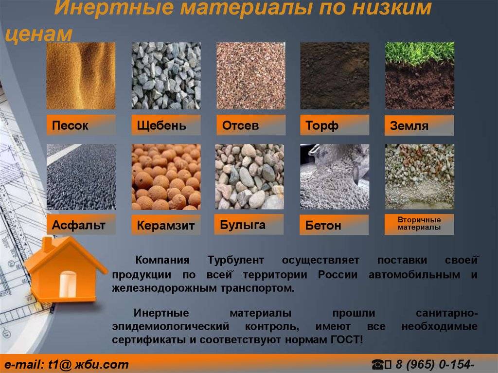 Какой щебень используют для бетона? классификация щебня: виды и фракции - samvsestroy.ru