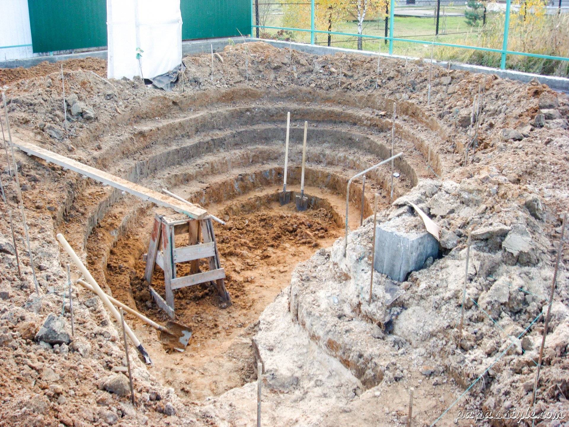 Как правильно выкопать пруд на участке – рытье водоемов