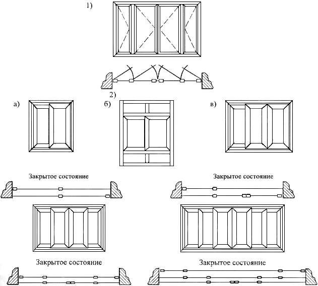 Балконные раздвижные окна регулировка - вместе мастерим