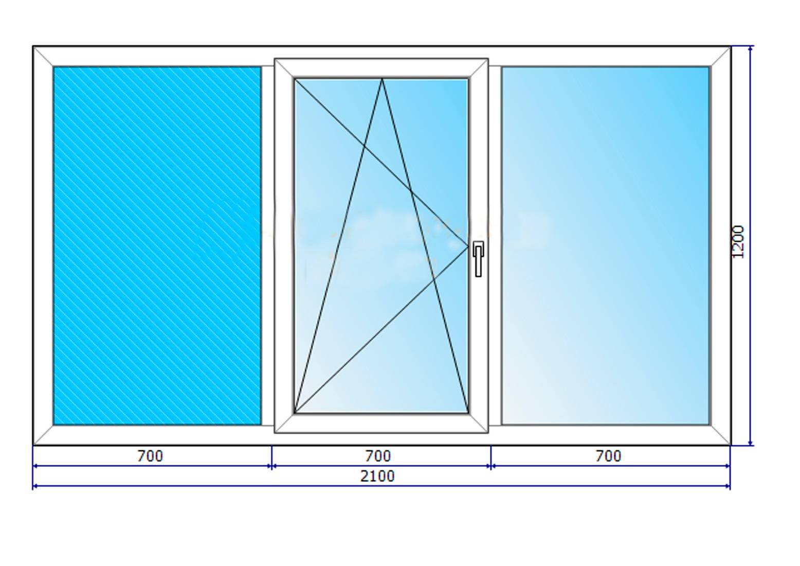 Одностворчатое или двухстворчатое окно – какое лучше?